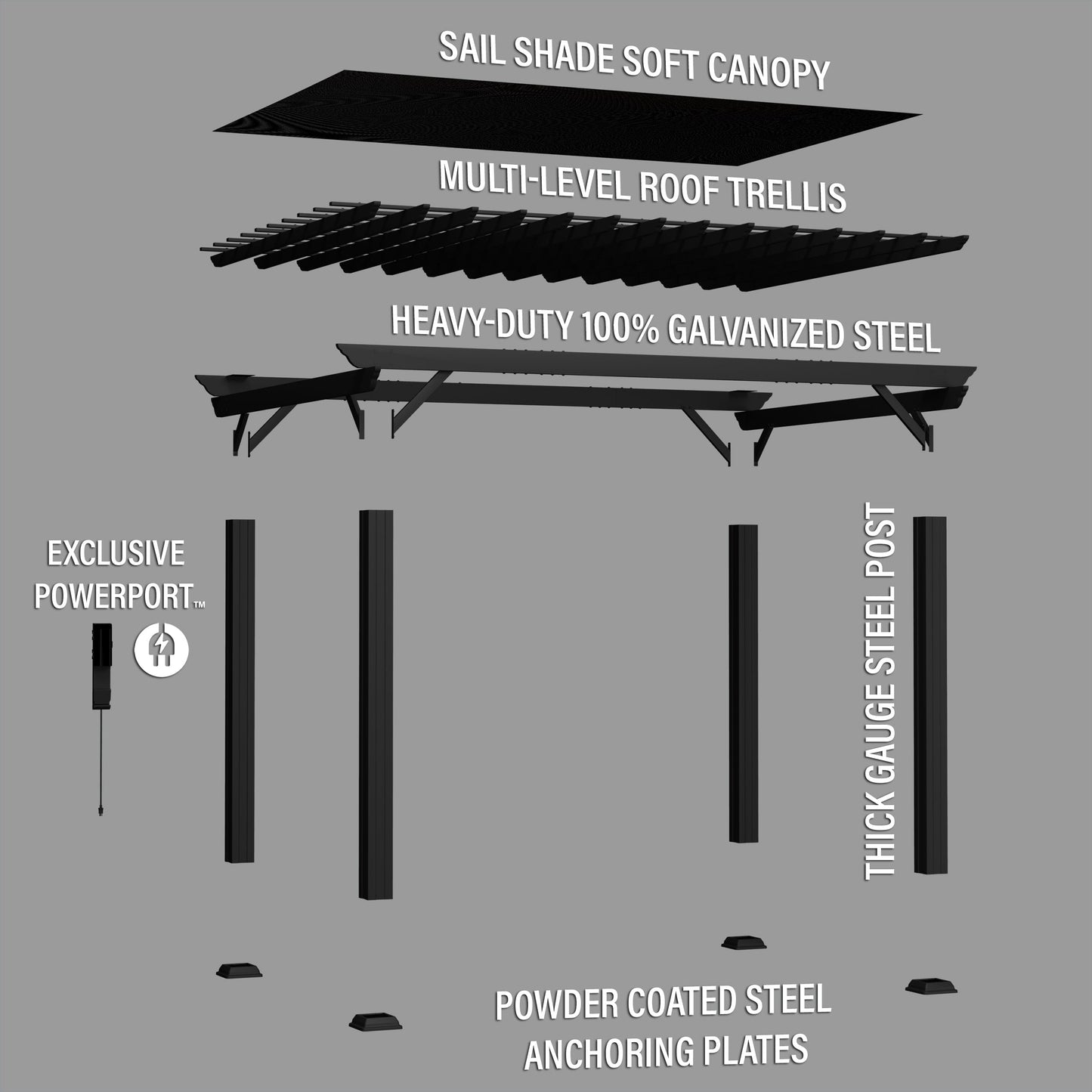 14x10 Stratford Traditional Steel Pergola With Sail Shade Soft Canopy